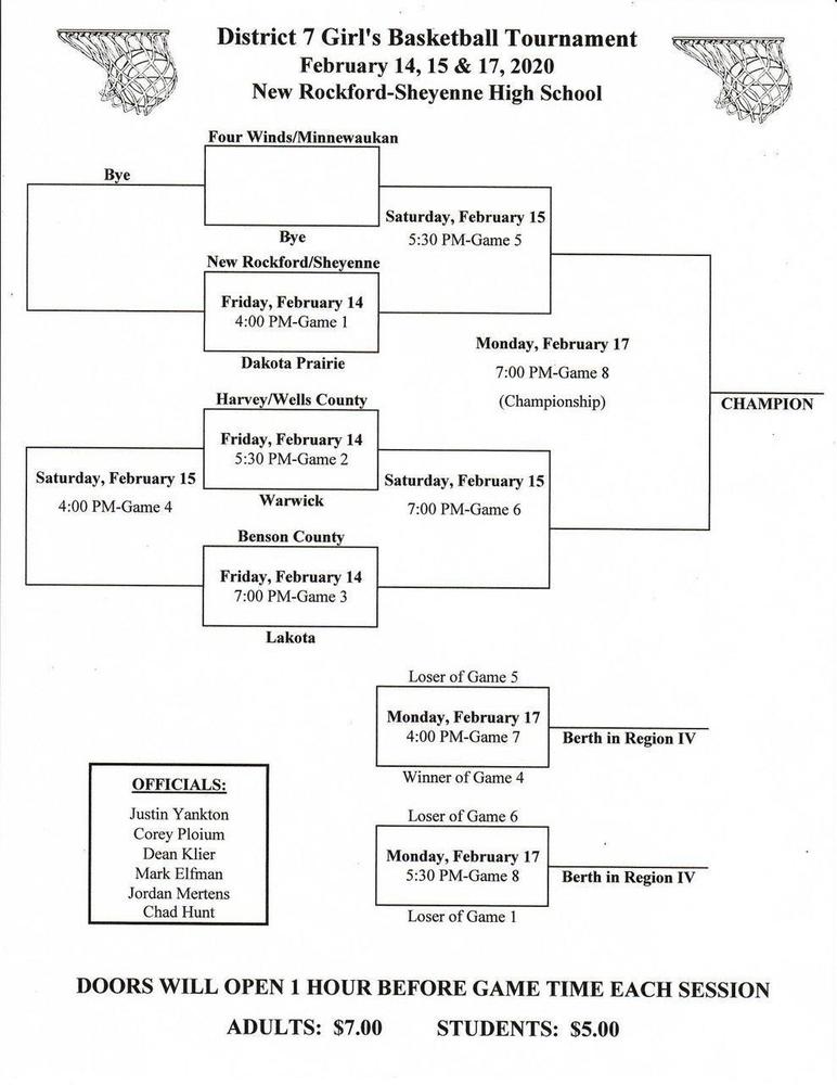 2020 District Girls Basketball Tournament