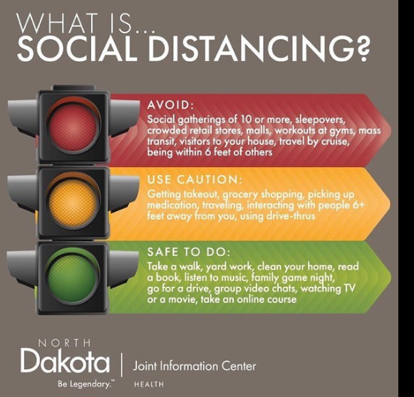Social Distancing