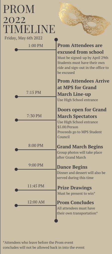Prom Timeline