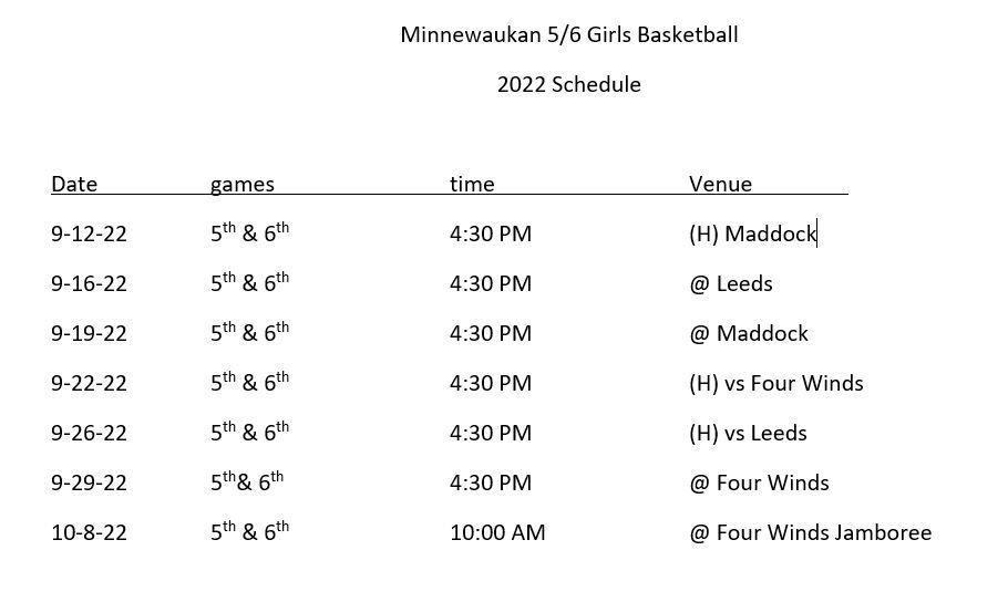 5-6 GBB Schedule for 2022
