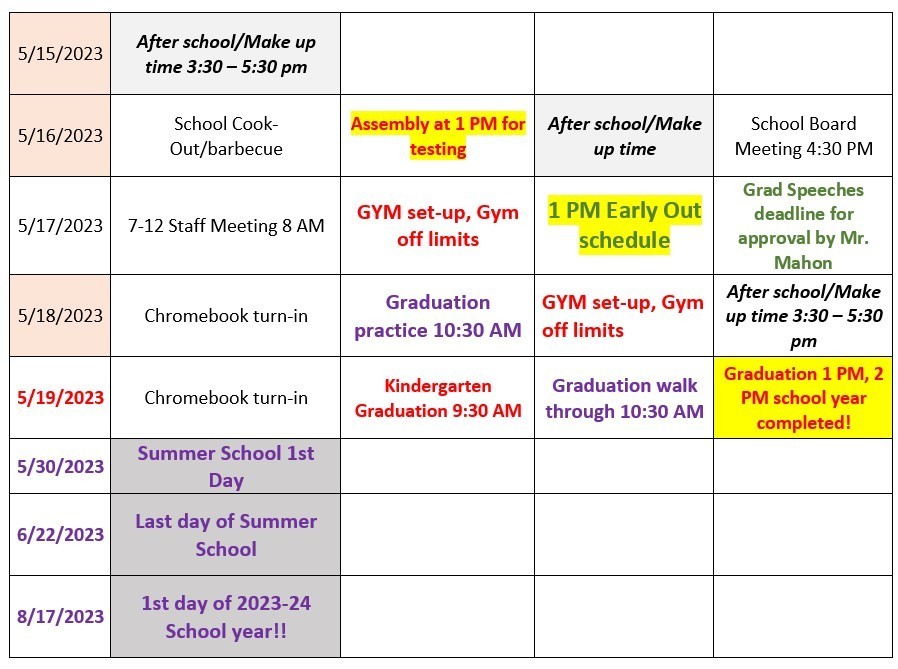 Last week of school.